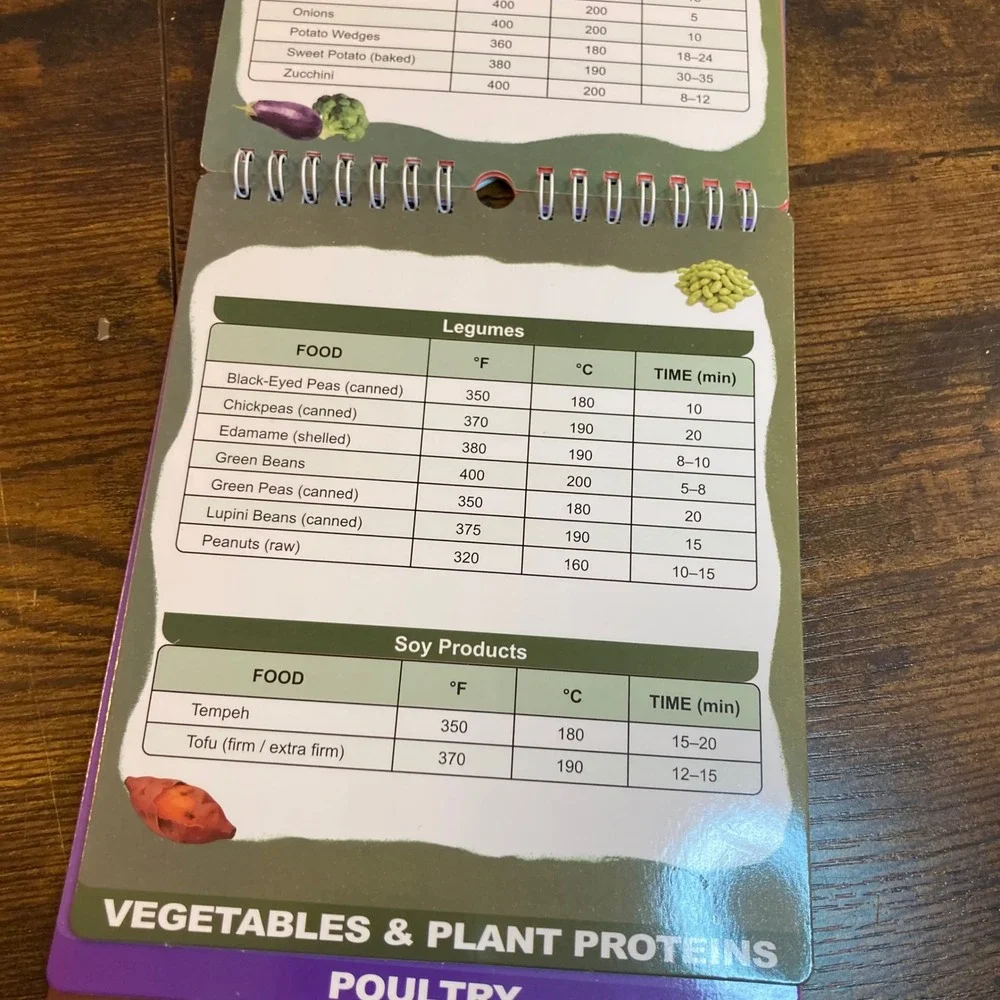 Magnetic Air Fryer Cooking Guide Cheat Sheet Spiral Flip Chart Reference Guide